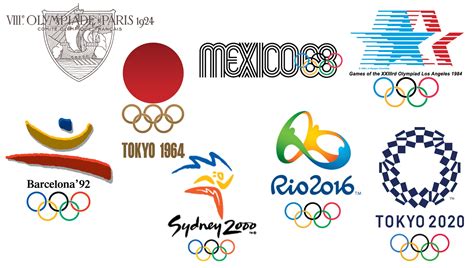 summer olympic games|Olympics.com .